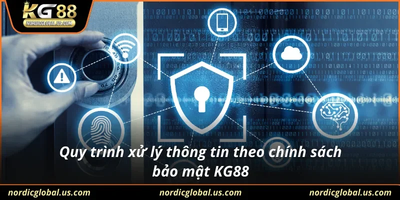 Quy trình xử lý thông tin theo chính sách bảo mật KG88